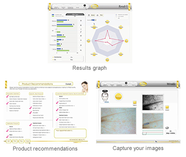Skin Analysis Graphs